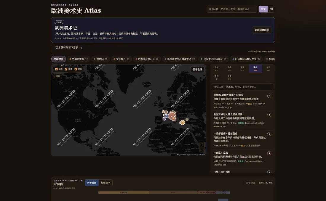 欧洲美术史 Atlas